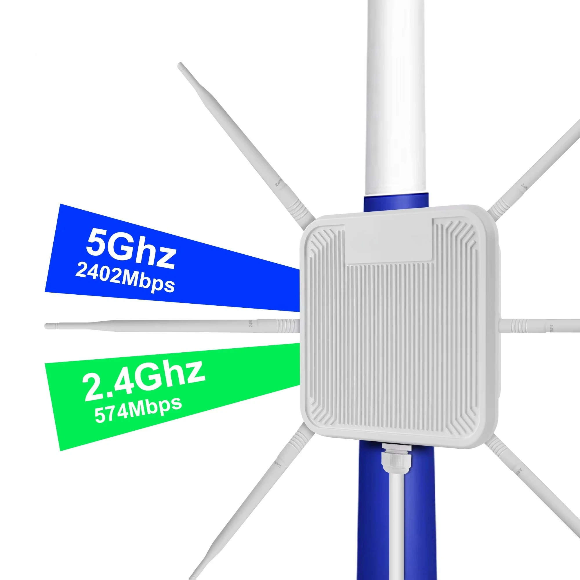 Wifi 6 Outdoor Ap Waterproof - AX3000 จุดเชื่อมต่อไร้สาย WiFi 6 สำหรับใช้งานภายนอกอาคาร, รองรับสองย่านความถี่