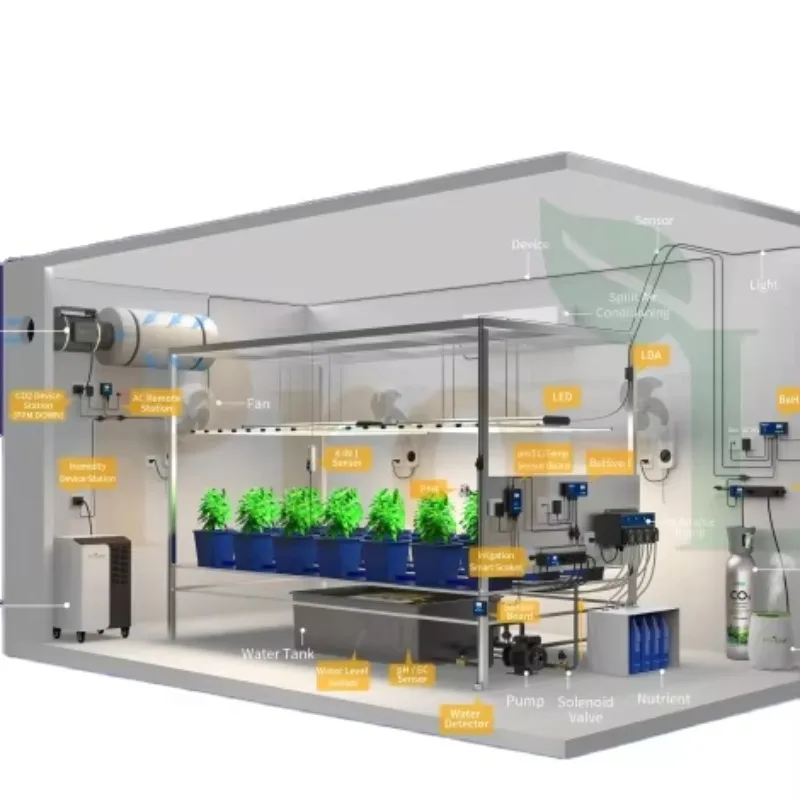 نظام Beleaf WIFI داخلي للتحكم في المناخ في الدفيئة وحدة تحكم بيئية نظام التحكم في الري المائي مزرعة عمودية