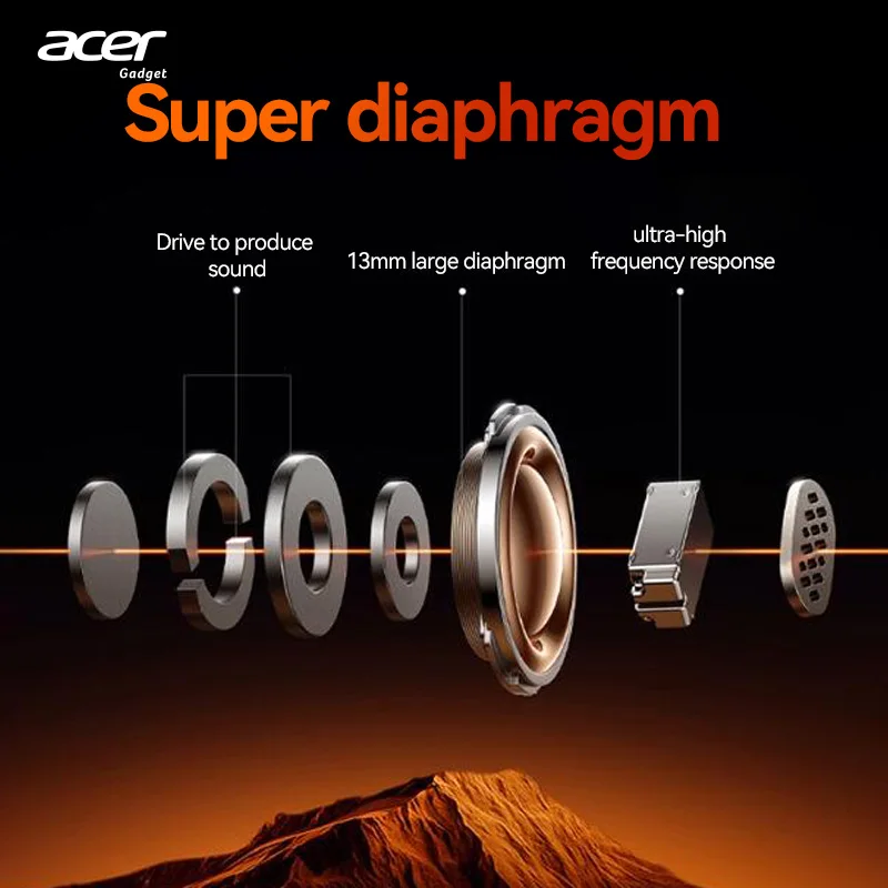 سماعة بلوتوث لاسلكية Acer Ohr617، تصميم داخل الأذن، ميكروفون مدمج عالي الوضوح، تقليل ضوضاء المكالمات، جودة صوت ستيريو، صغير، مدمج، مريح في الارتداء، مع علبة شحن من النوع C #3