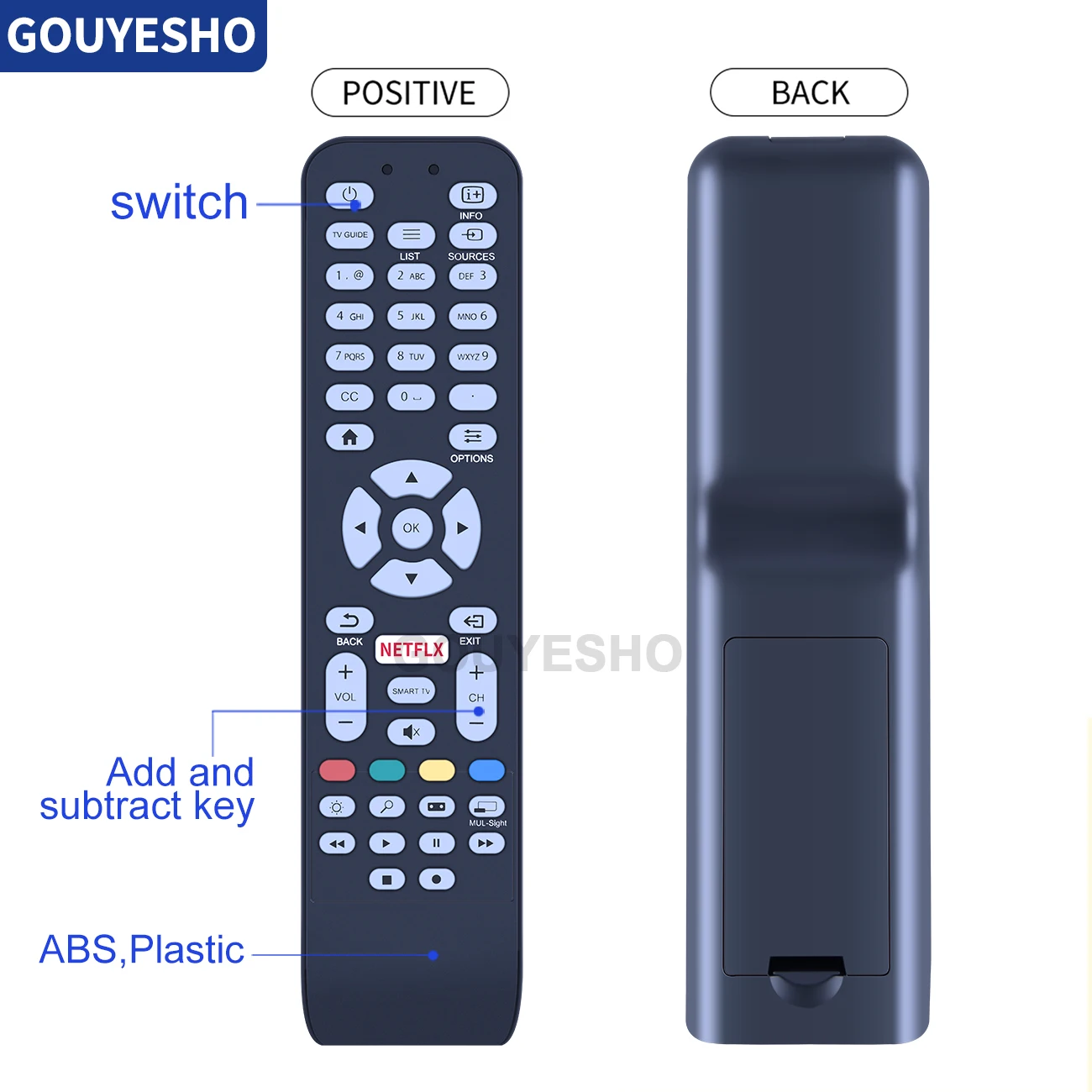 RC1994713/01 Remote Control for AOC NETFLIX Smart TV 398GR08BEACN0000PH RC1994713/01 55LE55U7970 LE32D3350 LE40D3350