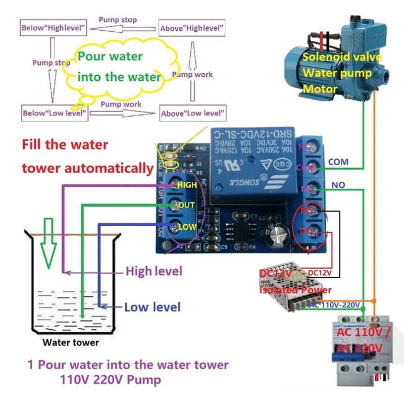 【venda-relampago】3x-2-em-1-bomba-despeje-agua-controlador-automatico-dc12v-sensor-de-nivel-liquido-interruptor-modulo-rele-para-motor-tanque-de-peixes