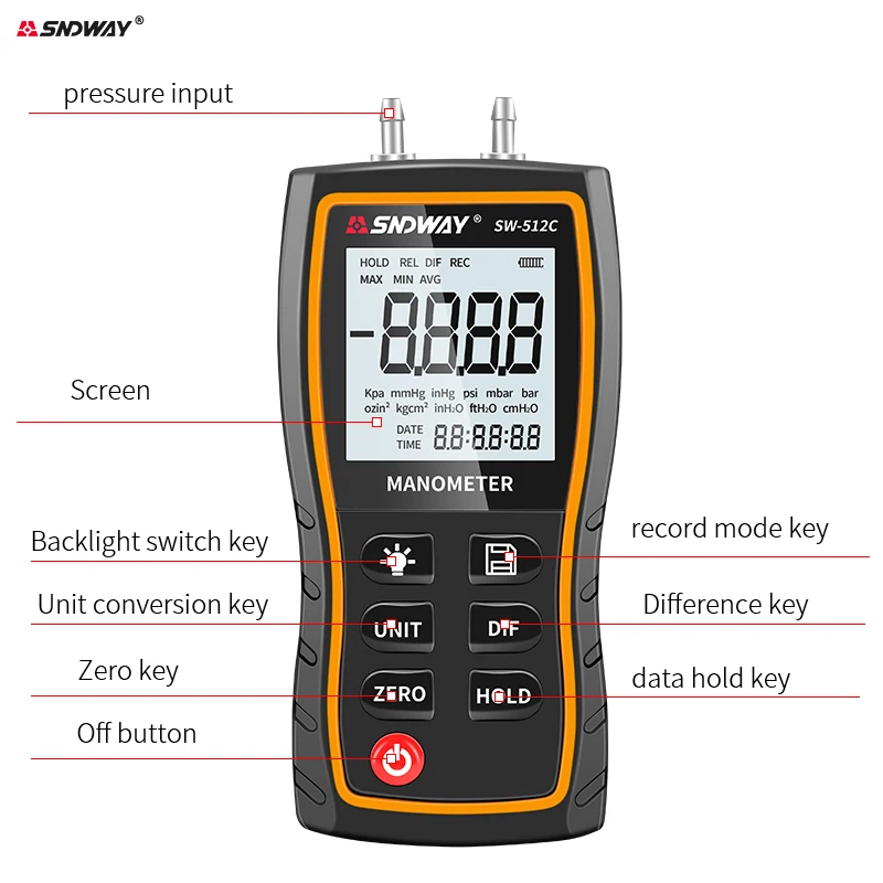 SNDWAY SW-512 serie manometro digitale manometro aria ± 103.42 KPa 0.01 risoluzione aria pressione differenziale Kit strumenti