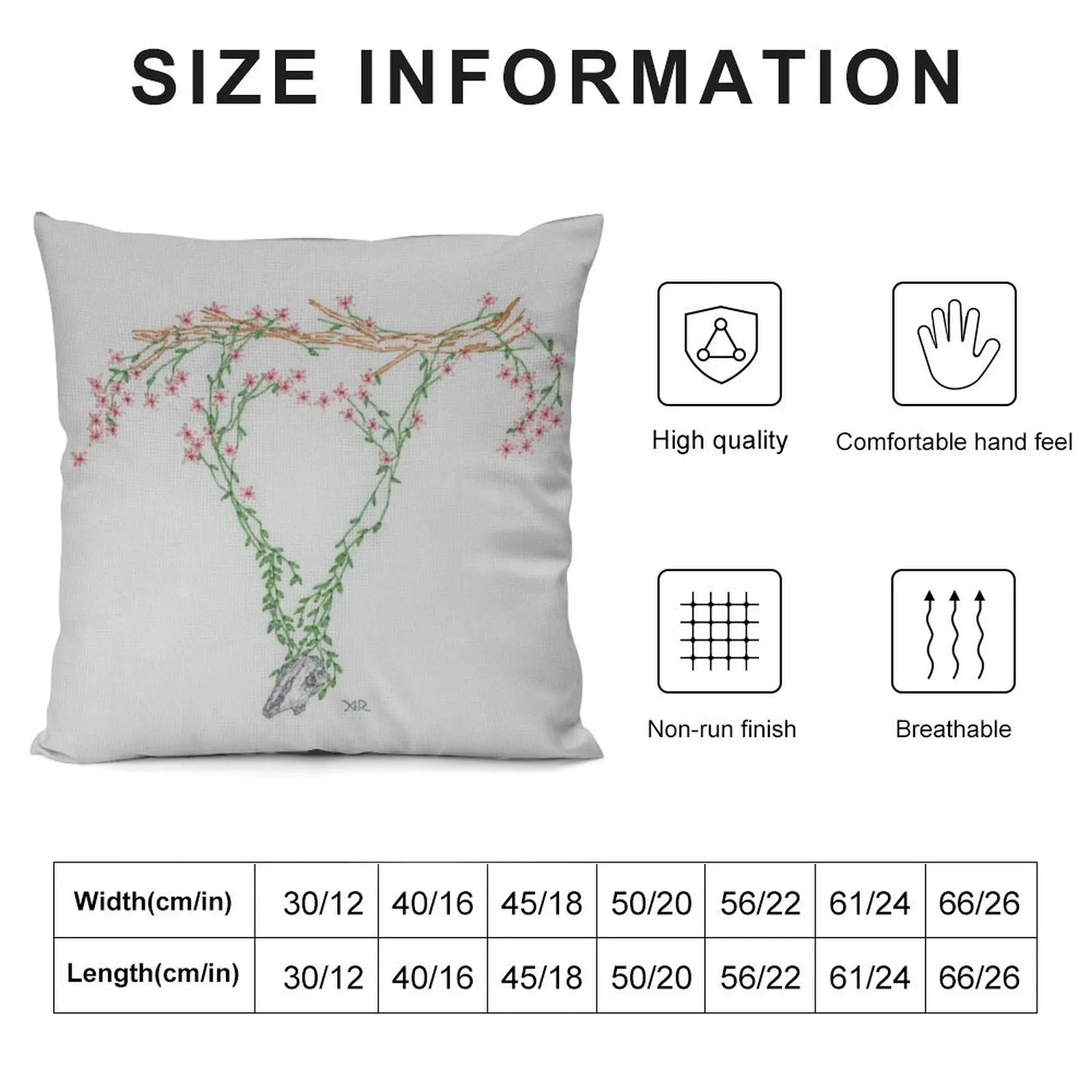 Uterine Prolapse Throw Pillow sleeping pillows Pillow Covers Decorative Christmas Covers pillow