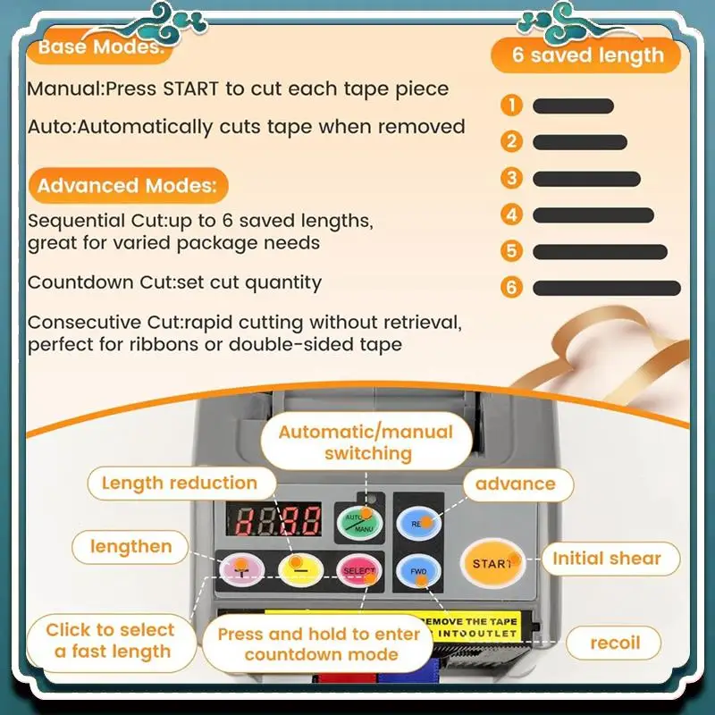 Easy To Use Ribbon Cutting Machine, Automatic Tape Dispenser, 999Mm Precision Cutting, Perfect For Transportation, Home Use Us P