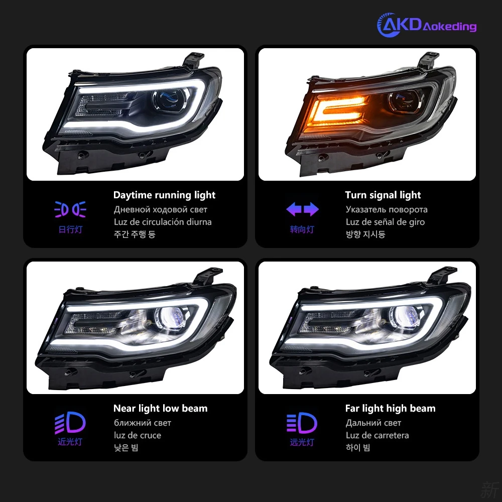 AKD Car Styling Head Lamp per Jeep Compass fari 2017-2018 New Compass LED Headlight LED DRL Hid Bi Xenon accessori Auto