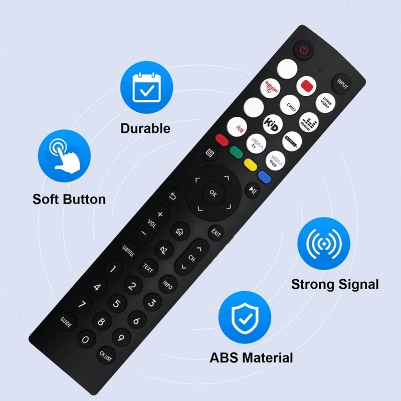 Mando a distancia EN2P36H de repuesto para Hisense Smart LED LCD TV, Control remoto sin voz