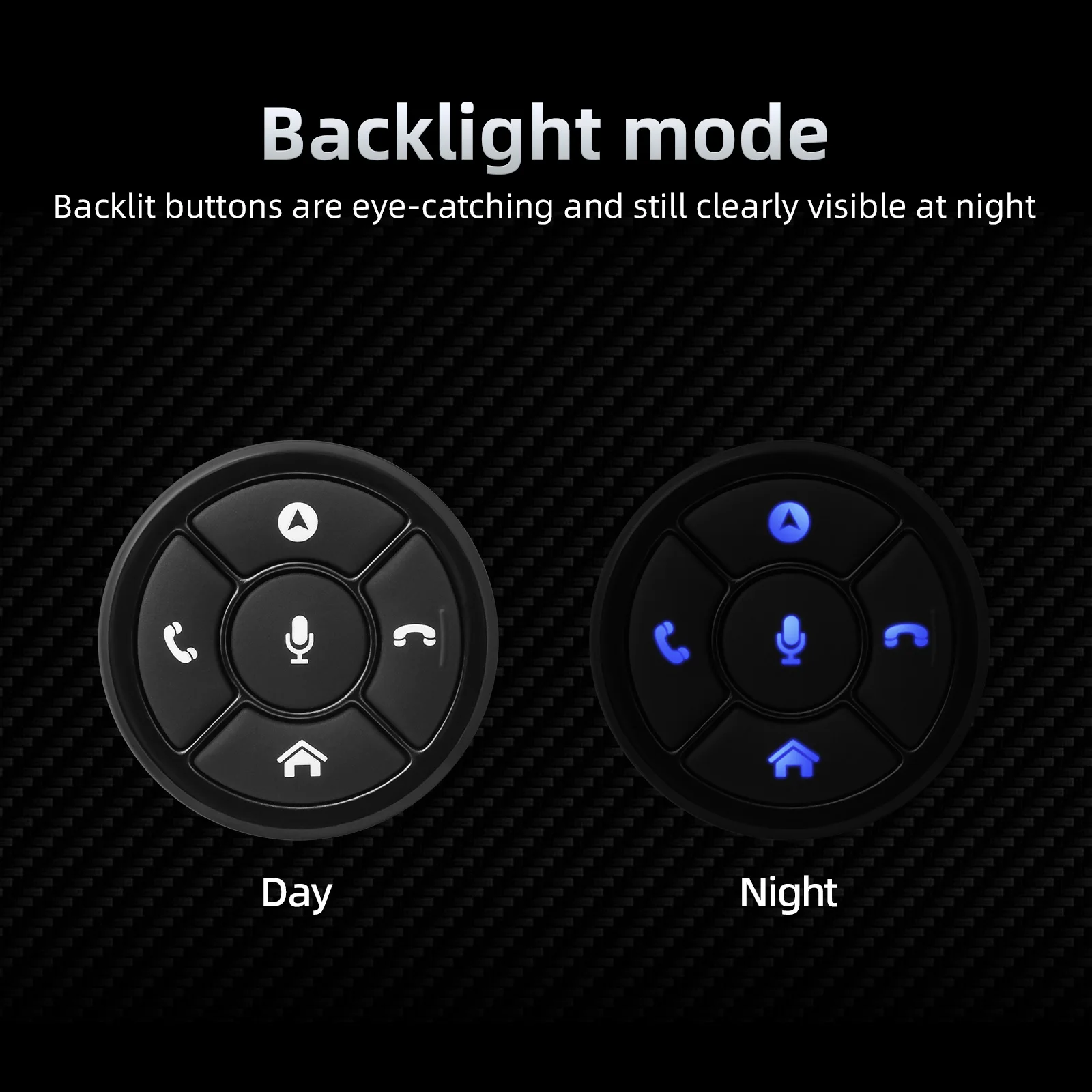 Thumbnail 4 - #8 Trending GPS & Accessories Right Now