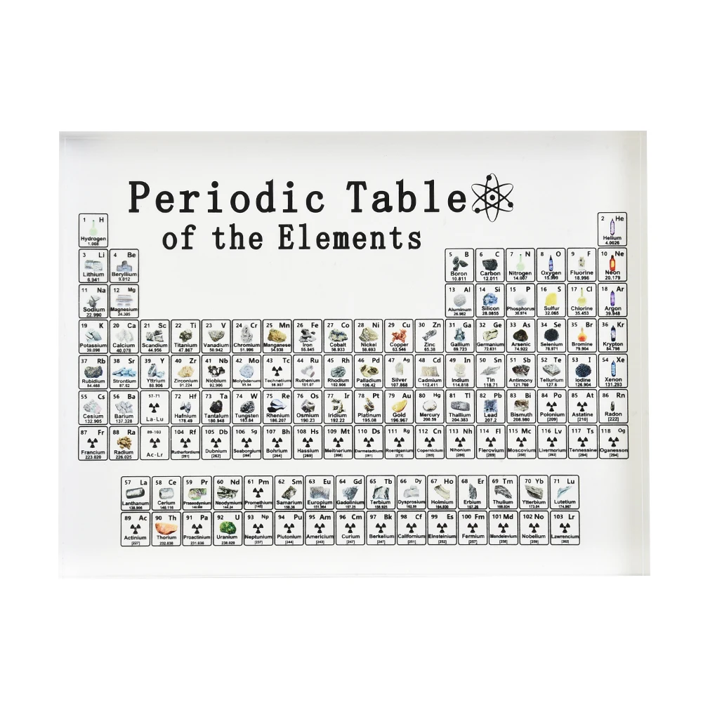 With Elements Letter Decoration Periodic Table Teaching Display 85 Bit Periodic Table Ornament Transparent Black And White Print