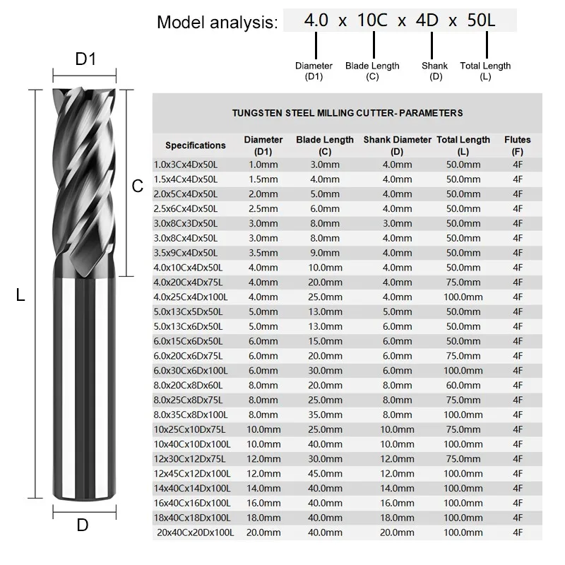 YIFINO Milling Cutter 1.0-20.0mm 4 Flutes Tungsten Steel Carbide Flat End Mills For CNC Metal Machining Endmill Tools