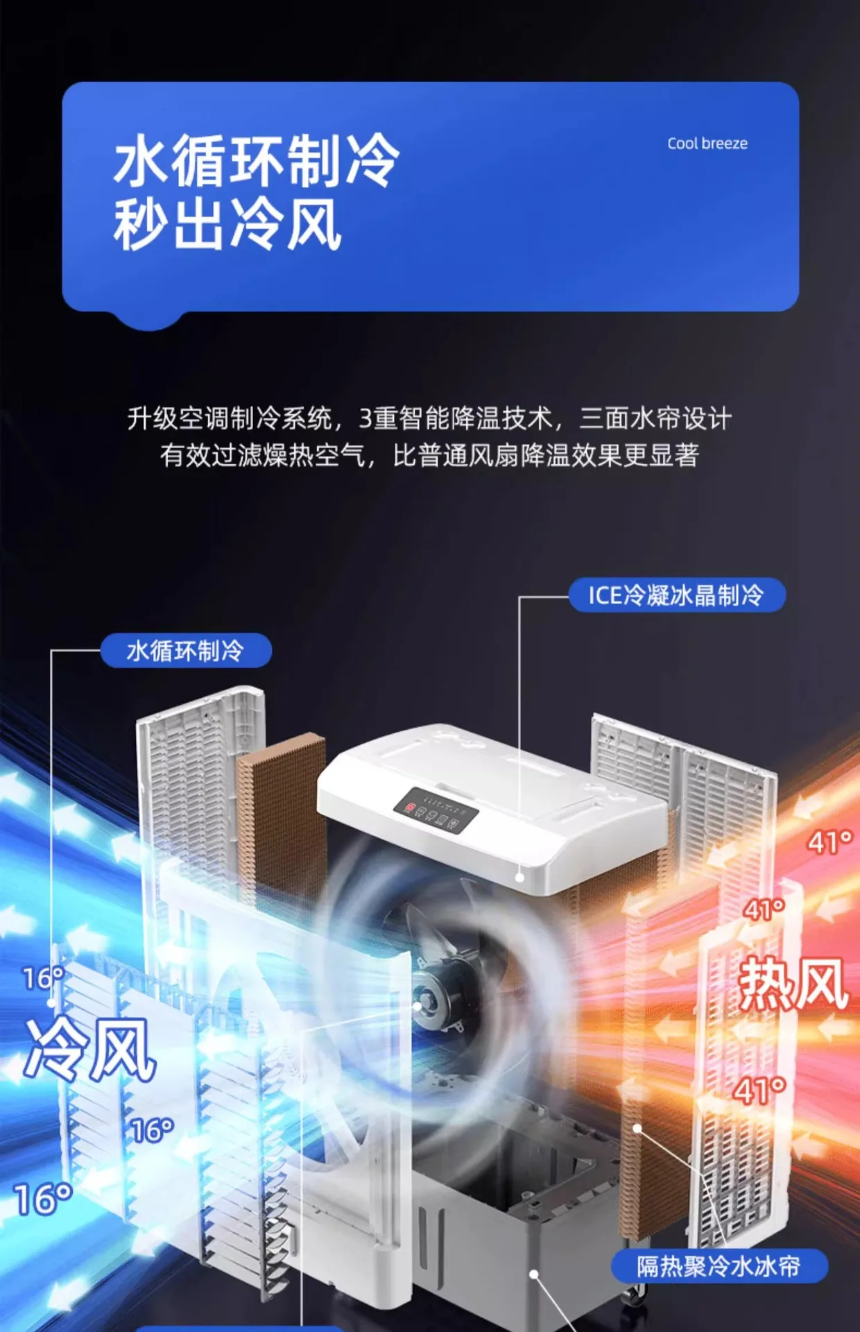 Chigo Industrial Cold Air Cooler Household Water Cooled Fan Air Conditioning Cooling Fan For Home Commercial Use view 6