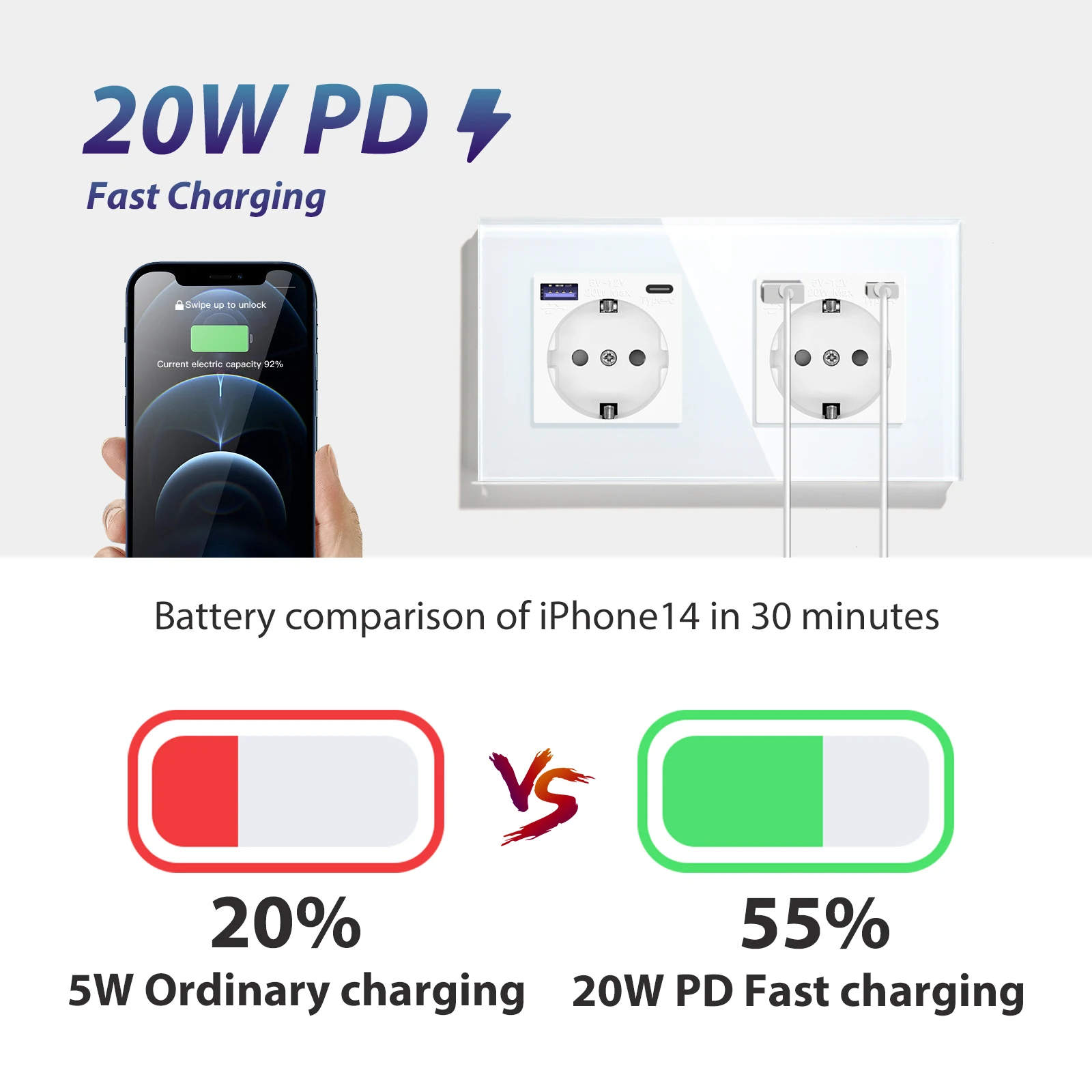 BSEED Double EU Wall Socket  Type-c USB Power Sockets Android Apple Mobile Phone Charging Ports Glass Panel 16A