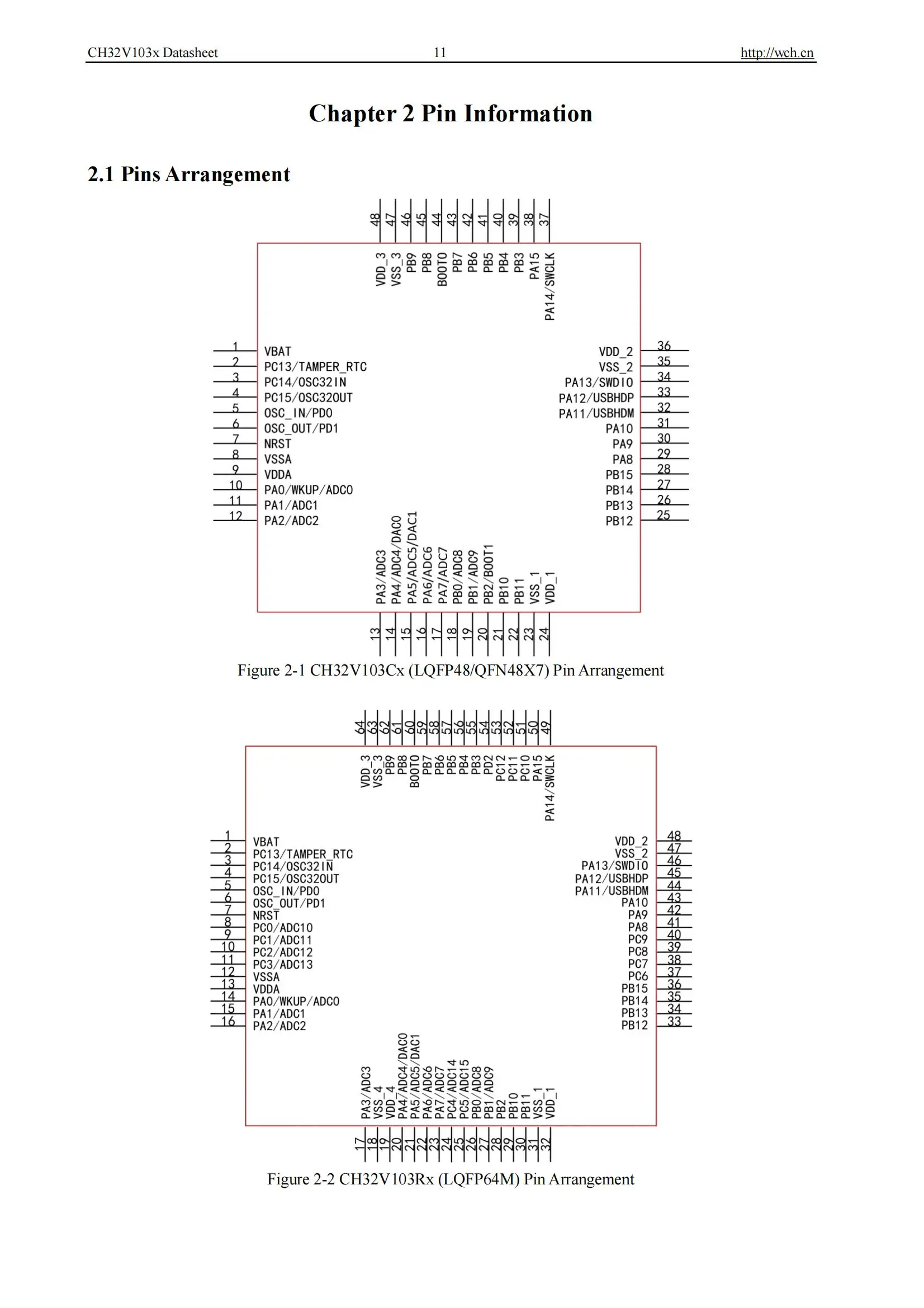 Ch32v103 Industrie qualität 32-bit verbesserte RISC-V mcu 10 teile/los – Detail 13
