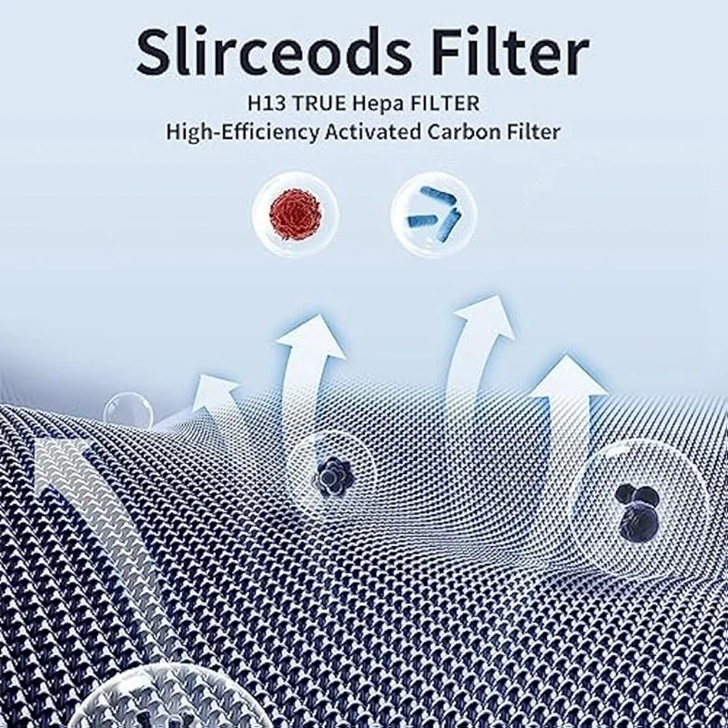 مجموعة فلاتر بديلة مكونة من 6 قطع للإثراء النقي ®   مجموعة فلاتر تنقية الهواء المحمولة الصغيرة من بيورزون
