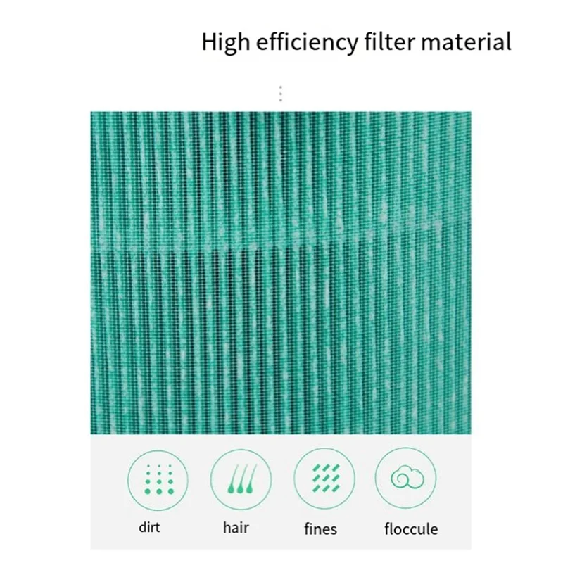 Filtro dell'aria per Xiaomi Mi 1/2/2S/2C/2H/3/3C/3H Filtro purificatore d'aria a carbone attivo Filtro Hepa PM2.5 Anti batteri, C Durevole