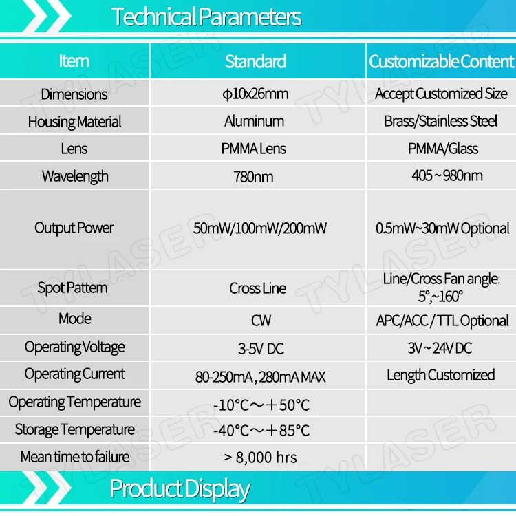 Invisible Light 10x26mm 110 Degree 780nm 50mW 100mW 200mW IR Cross Line Laser Module Diode Industrial Grade ACC Driver TYLASERS