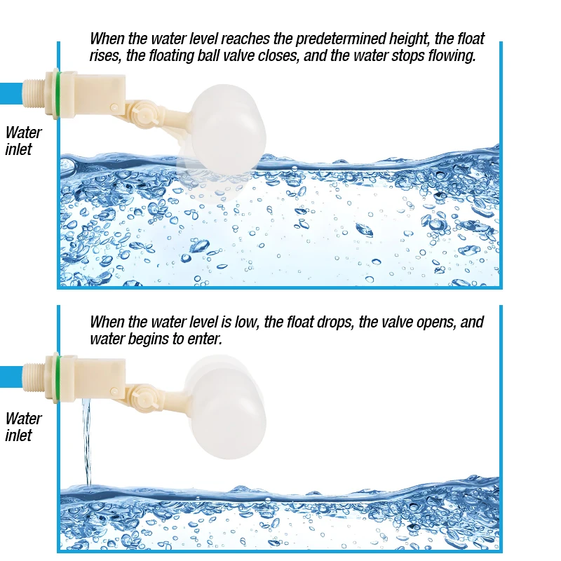 Regulowany zawór kulowy pływakowy Biały plastikowy automatyczny zawór kulowy pływakowy do napełniania wody Przełącznik kontroli wody Pływakowy zawór kulowy wody