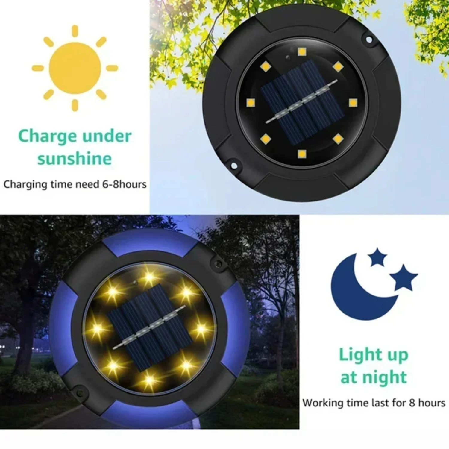 Nuova luce a disco ad energia solare da 12 LED efficiente, a risparmio energetico e luminosa per decorazioni da giardino all'aperto e faretti da ponte. Perfetto per