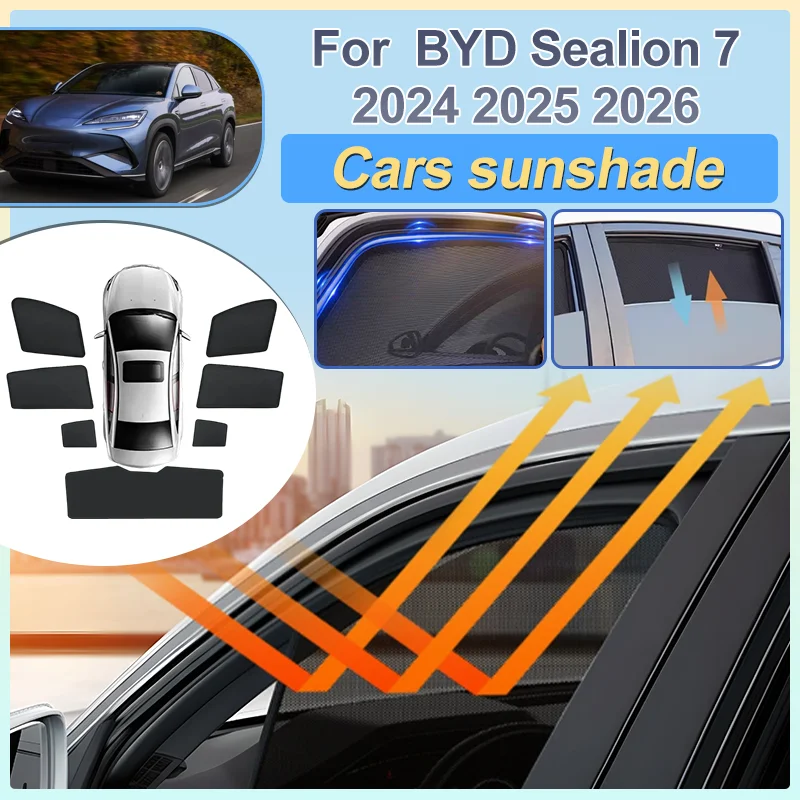 

For BYD Sealion 7 Accessories 2025 2024 2026 Car Mesh Sunshades Window Windshield Magnetic Visors Privacy Curtains Auto Shades