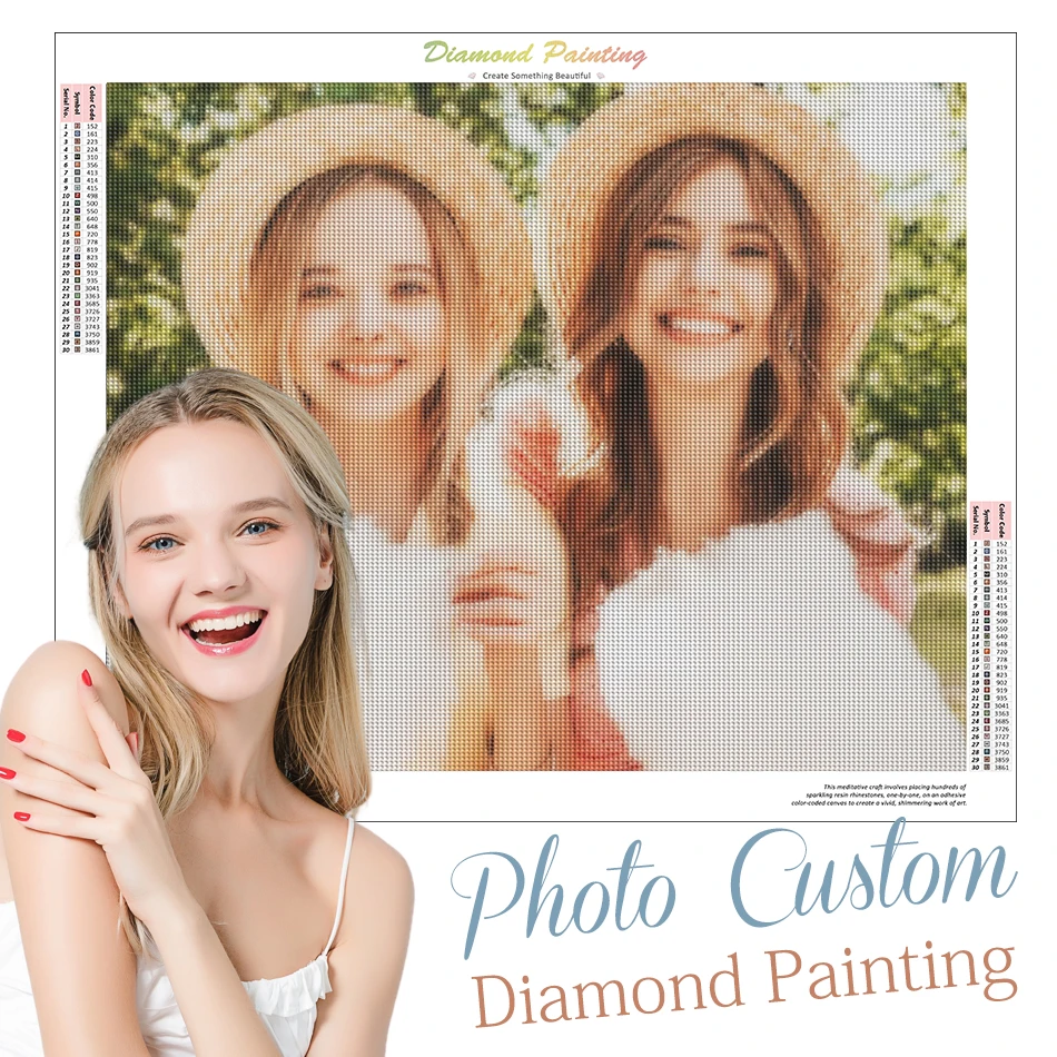 

RUOPOTY Photo Custom DIY 5D Full Round/Square Diamond Painting Rhinestone Embroidery Kit Art Craft For Interior Home Decor