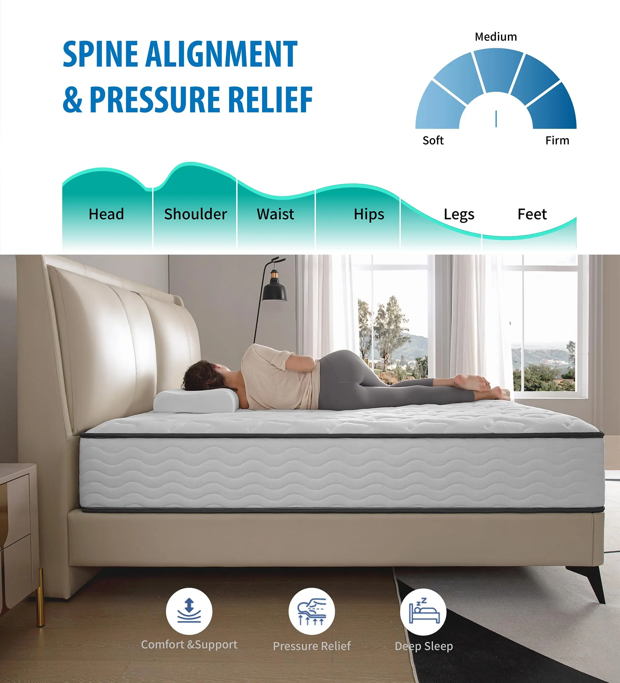 الجملة التبريد الحديثة متوسطة قسط عالية الكثافة رغوة العظام جيب الربيع فراش نشمر مقاسات الملك الملكة #3