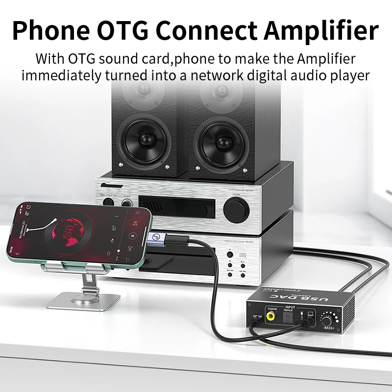 Unnlink DAC الصوت HiFi فك البصرية محوري محول رقمي محول USB إلى RCA 3.5 مللي متر جاك Aux 192 كيلو هرتز مكبر للصوت مع جهاز التحكم عن بعد