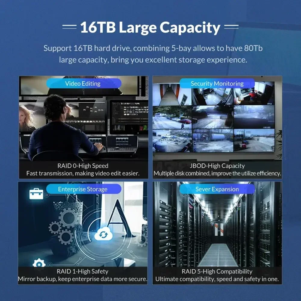 ORICO RAID 3.5 Inch HDD Enclosure SATA To Type-C External Hard Drive Enclosure Hard Drive Docking Station for PC Case RAID Modes