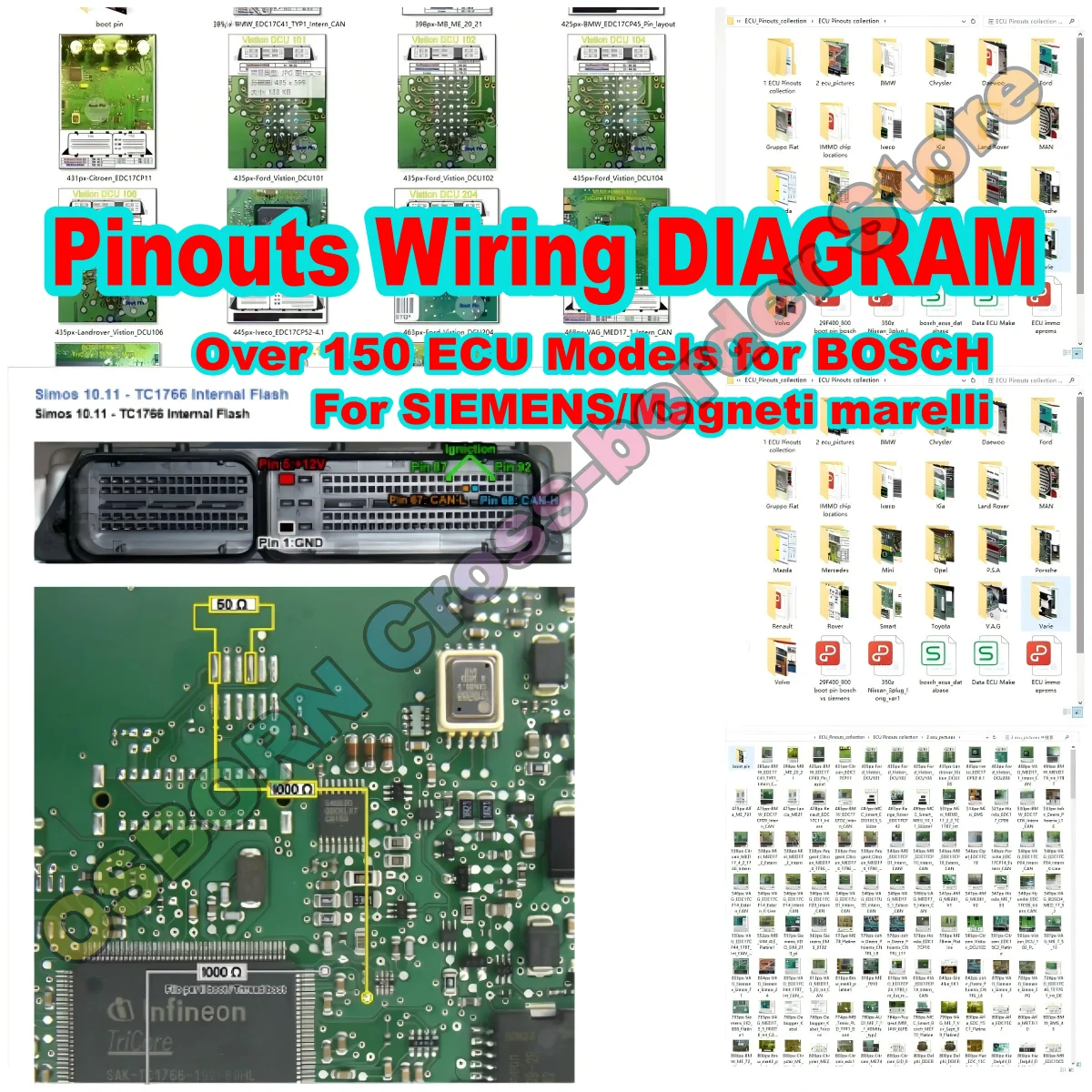 

ECU Collection Pinout File Automotive ECU Pinout Connection For Ford/BMW/Toyota/Iveco Wiring Diagram ECU Map FOR EDC17/ M （E）