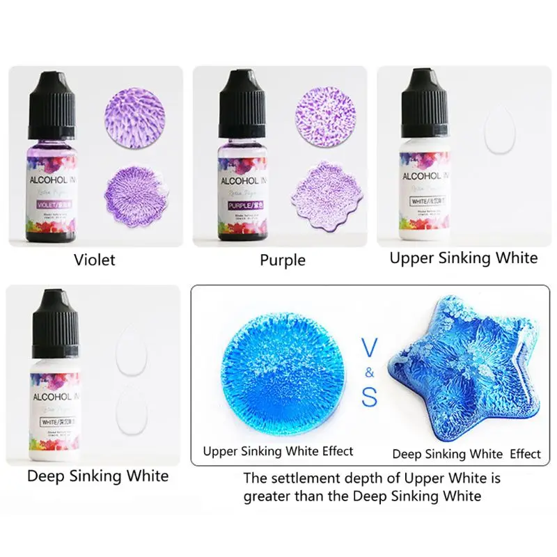 24 Colors 10ml Alcohol Ink Art Epoxy Resin Diffusion Pigment Kit Liquid Colorant Dye Ink for UV Epoxy Resin DIY Jewelry Making