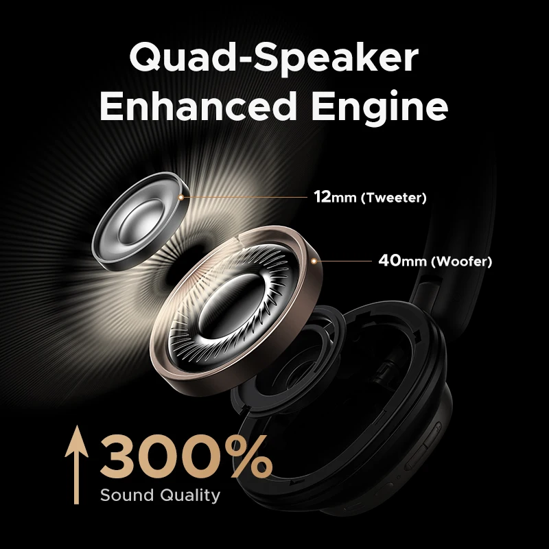 Рисунок 5 - UGREEN Studio Pro 48 дБ ANC Беспроводные