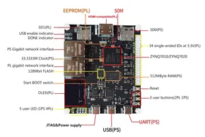 10 최고의 판매 xilinx -№3