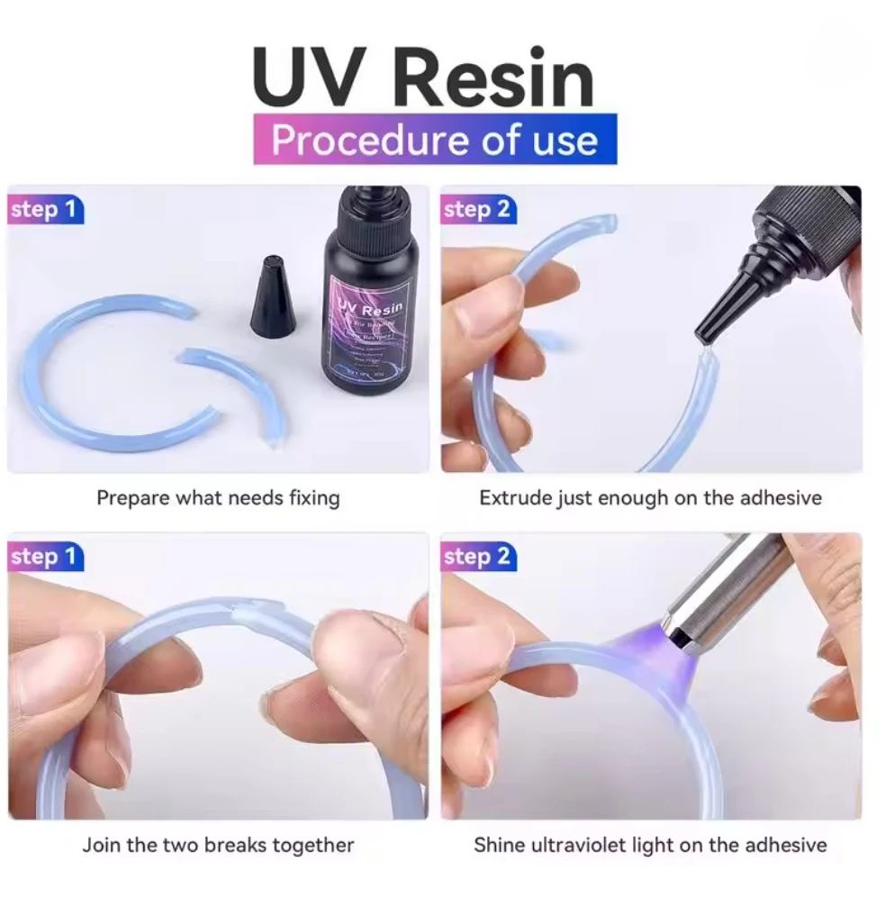 Fissaggio adesivo UV, adesivo per saldatura a freddo, plasticizer per tubi, adesivo in alluminio-plastica, riparazione parabrezza super resistente