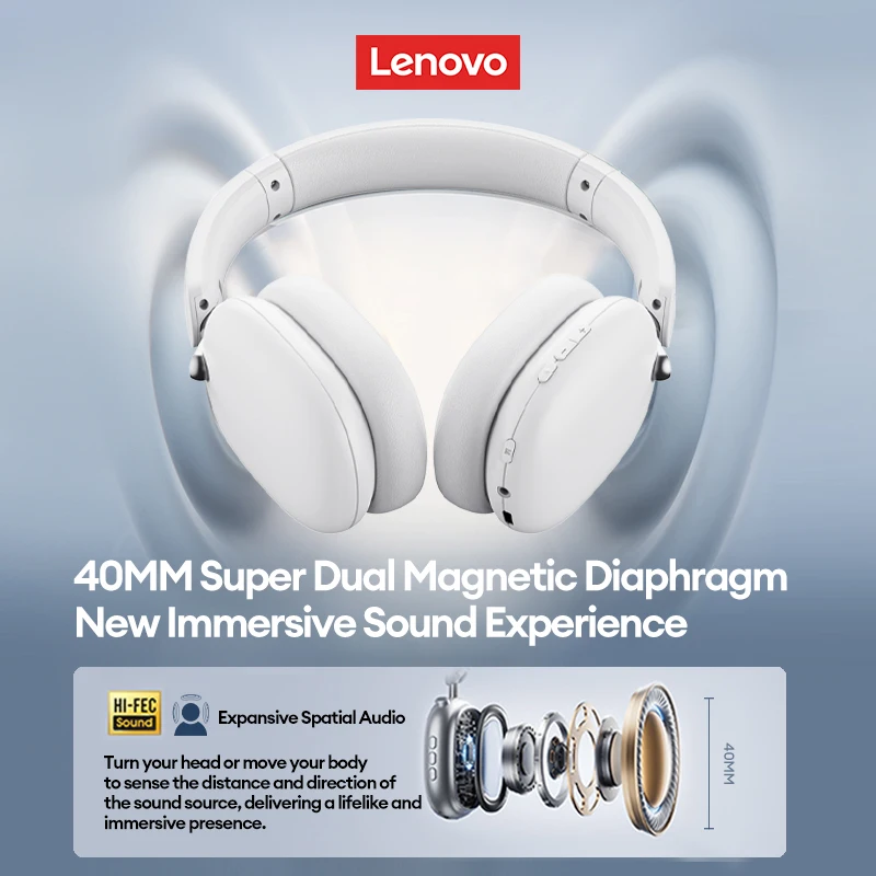 سماعة لينوفو TH60 الجديدة فوق الأذن سماعة لاسلكية تعمل بالبلوتوث 5.4 سماعات إلغاء الضوضاء سماعات أذن منخفضة الكمون رياضية مع ميكروفون #5
