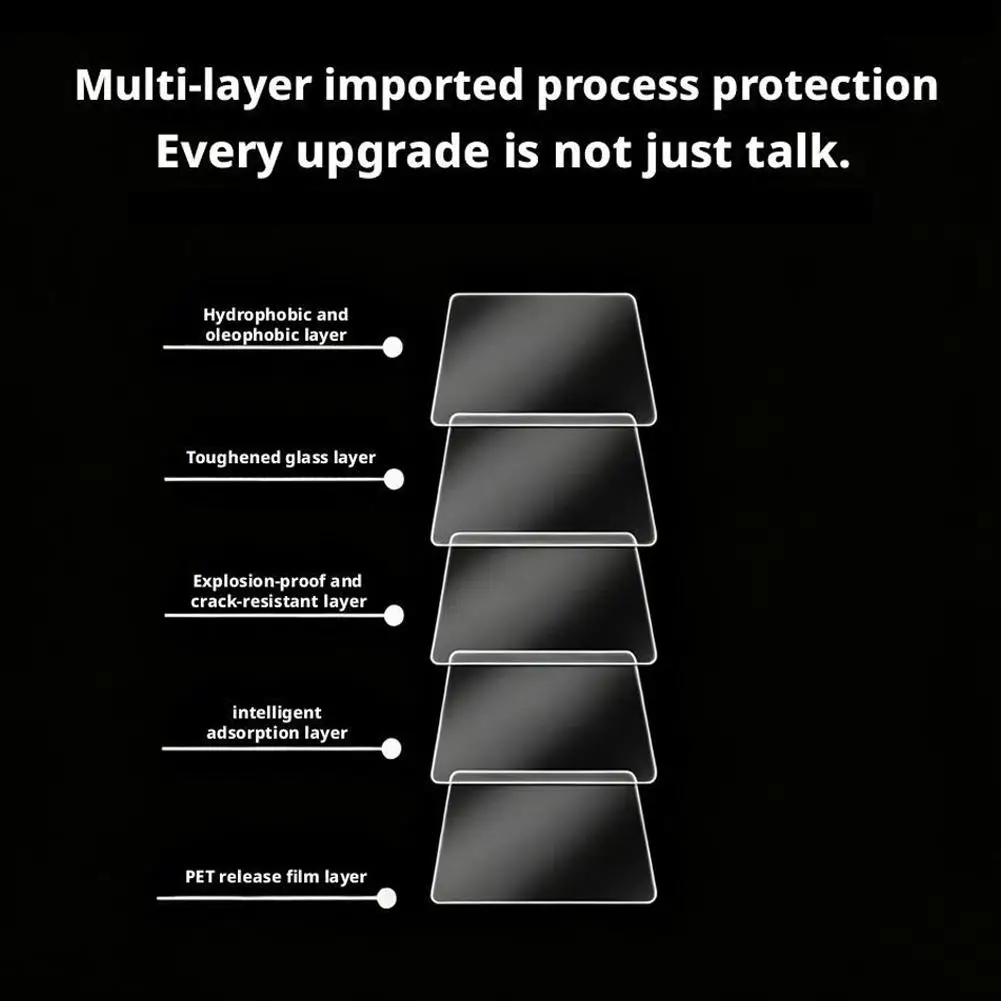 Screen Protector for dji Osmo Nano, HD Tempered Glass 9H Hardness Scratch Anti-Fingerprin Lens Protector for dji Osmo Nano