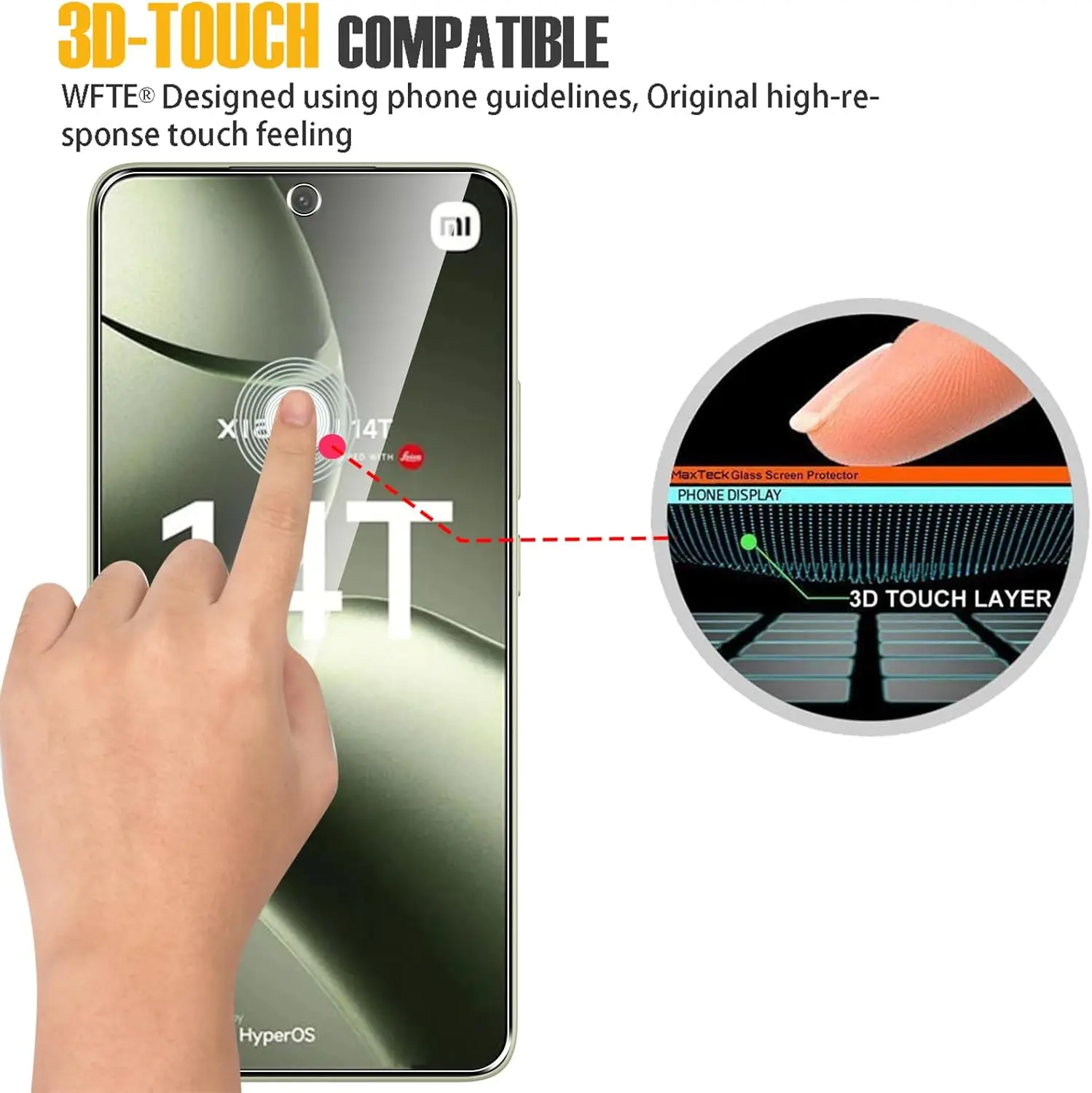 

2/4Pcs HD Screen Protector For Xiaomi 14T Pro Tempered Glass Film