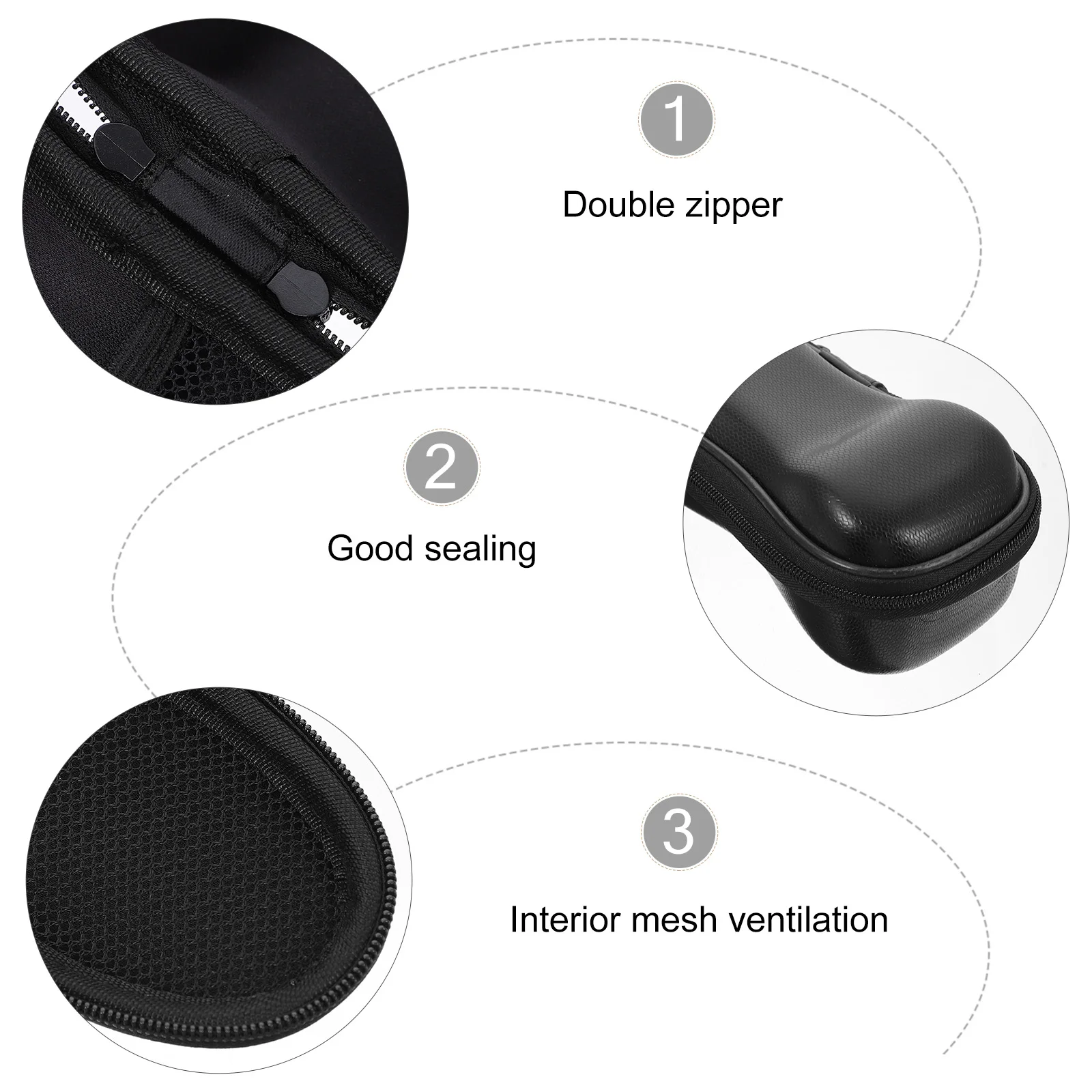 

1pc Portable Razor Bag Beard Shaver Durable Waterproof Shockproof Dustproof Travel Toiletry Box Electric Shaver Case Lightweight