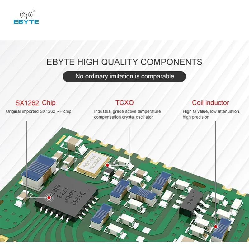 Sx1262 lora 868mhz modul elektronische komponenten 32m hochpräziser tcxo 22dbm drahtloser transceiver 7km ebyte E22-900M22S spi