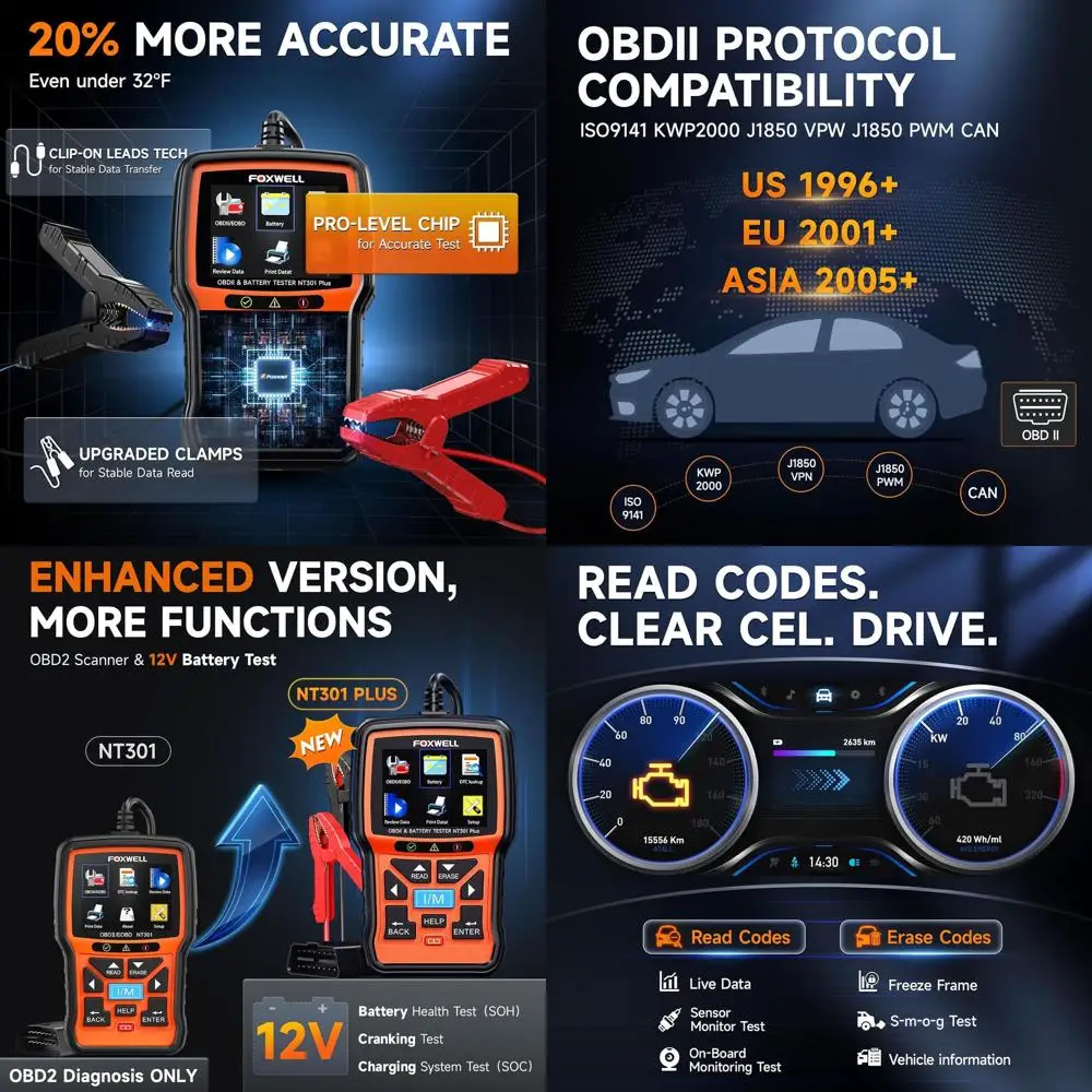 

Модернизированный тестер батареи сканера OBD2 2-в-1, NT301 Plus, профессиональный считыватель кодов двигателя, автомобильный диагностический инструмент, 12 В