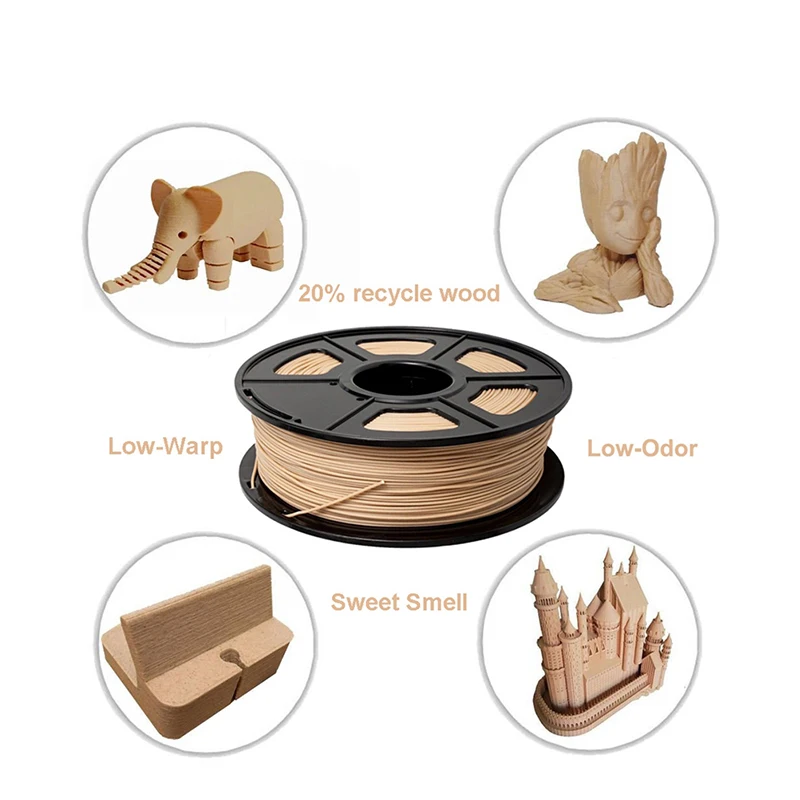 JAYO PLA/PETG/SILK/PLA Meta Filament 1Roll 3D Printer Filament 1.75mm 3d Filament PLA Printing Materials for 3D Printer&3D Pen