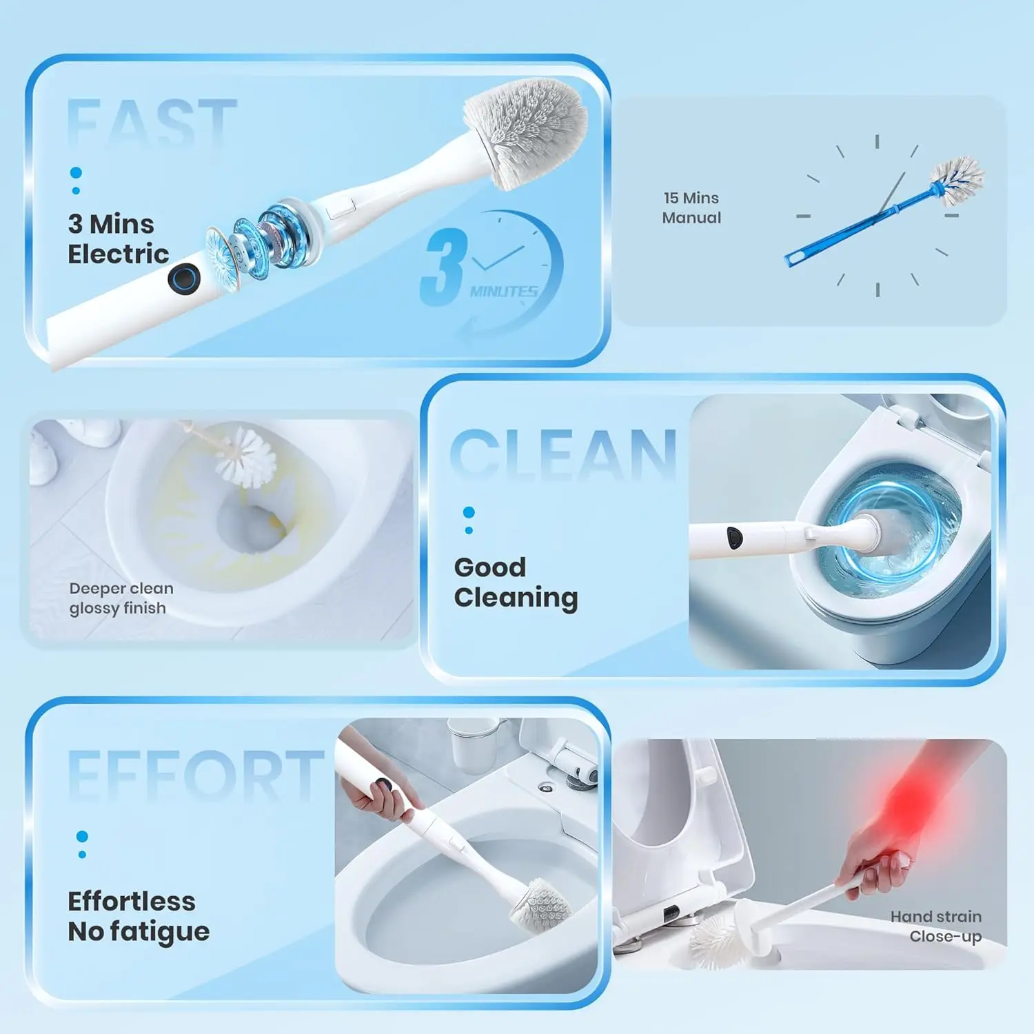 Electric Toilet Brush with Holder, Auto-Clamp Scrubber, 3 Heads & Gap Brush, Compact RV Bathroom Cleaner