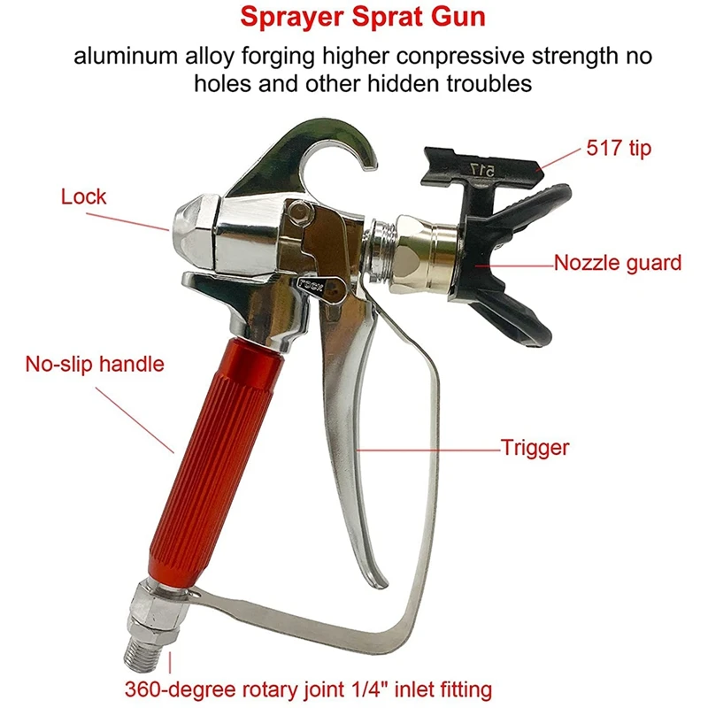 بخاخ بدون هواء ، واقي فوهة ، مرشح رش لمضخة الرش ، رأس بخاخ الطلاء 2 ، بخاخ الطلاء ،