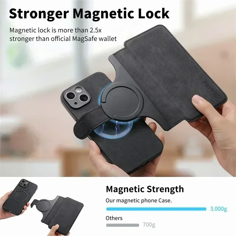 Kartenetui Magnetisch 2-in-1 Abnehmbare Klapphülle mit Kartenfächern aus Leder für Magsafe iPhone 18 17 16 15 14 13 12 Pro Max Plus 17Air 16E – Detail 9