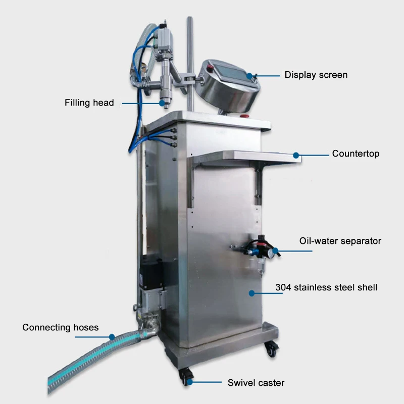 Big Volumetric Honey Wine Beverage Cream Vial Piston Paste Pouch Juice Oil Bottle Liquid Filling Machine