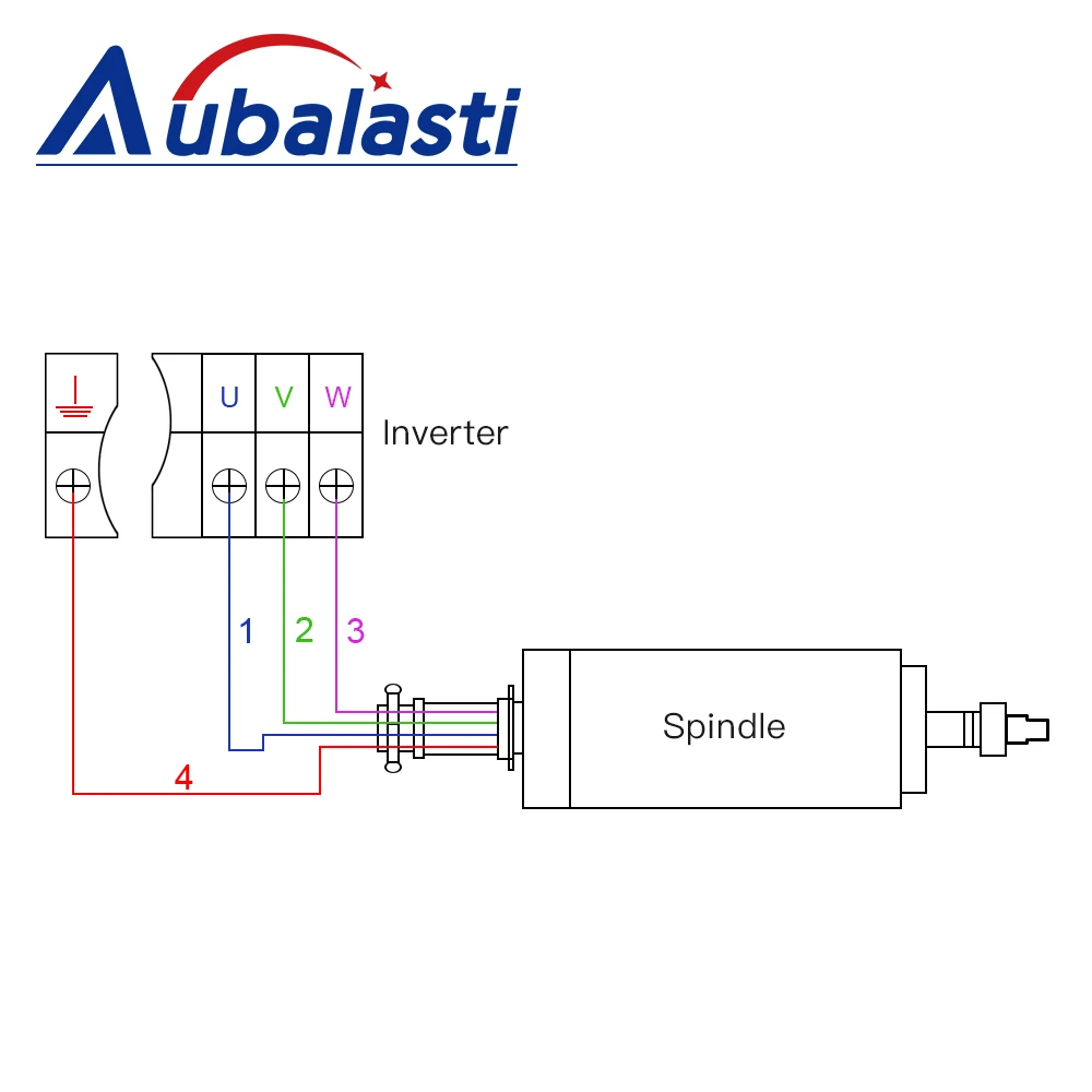 CNC Water Cooled Spindle Motor Metal Milling 2.2-4.4kw ER20 269-380V 12000-24000RPM for CNC Router Metal Milling GDK100-12-24Z