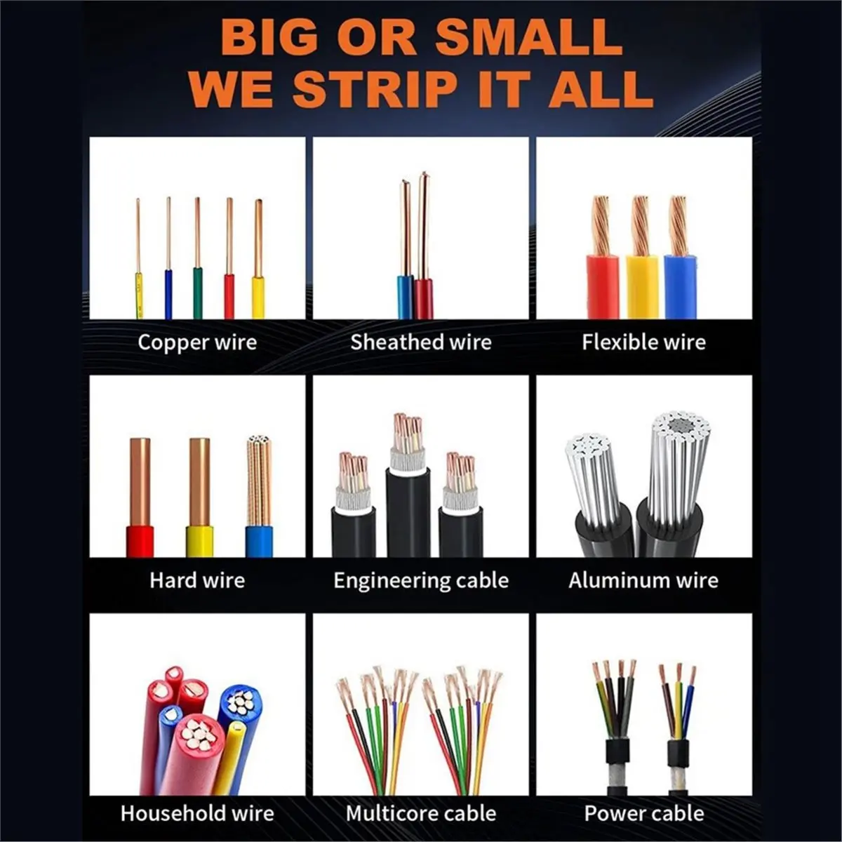 Electric Wire Stripper with Spring Adjustment, Cable Stripper for 1-25mm Cables, Stripper for Cutting Waste Stripping