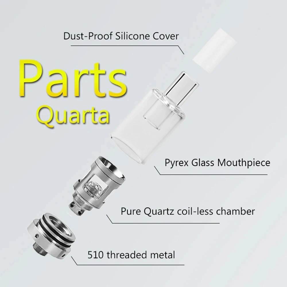 Atomiseur de cire Longmada Glowcore Quarta avec seau à bobine de Quartz sans couture, réservoir concentré en verre pour boîte à filetage 510, Kit de batterie Mod