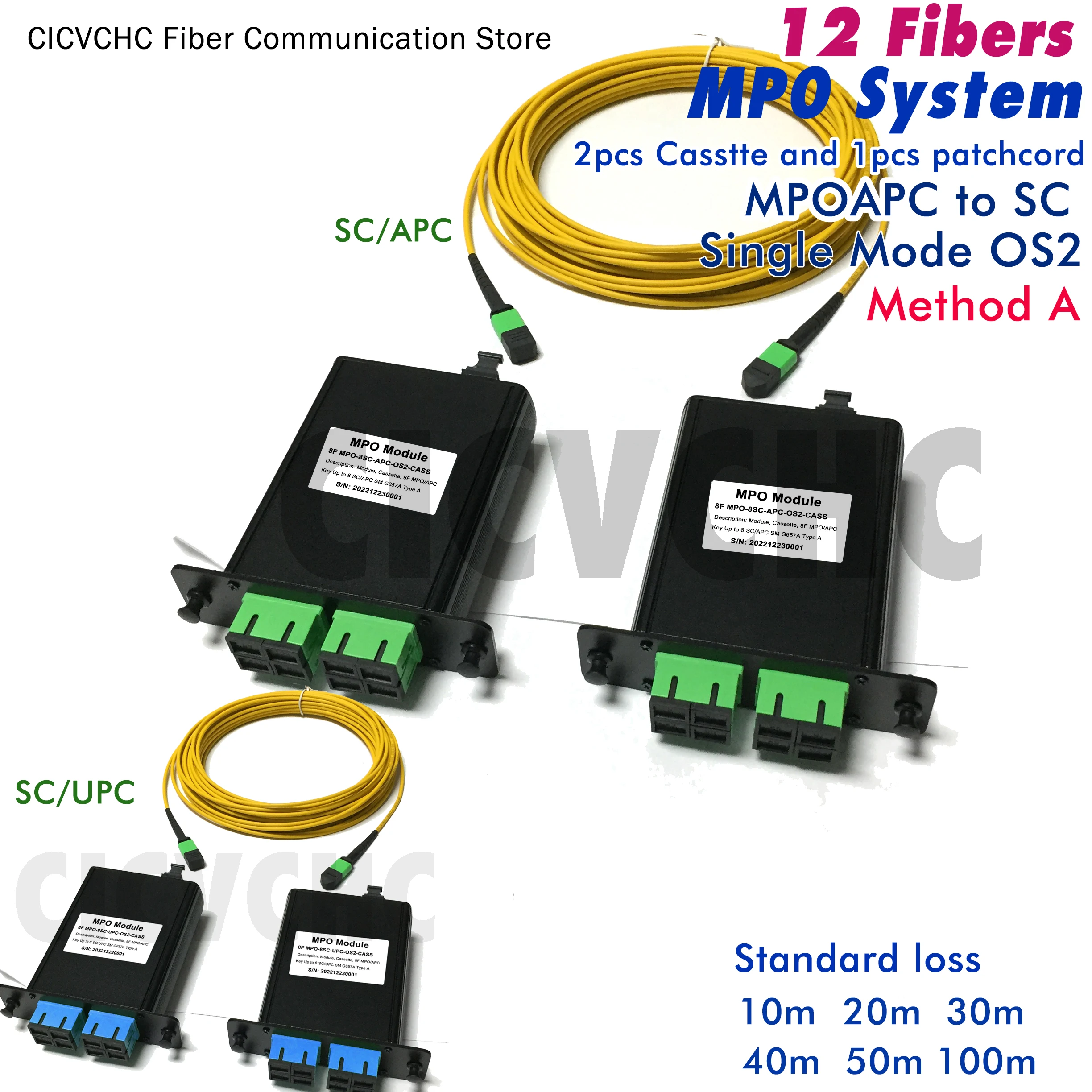 

8 Fibers MPO/APC-SC-System-Method A-Single Mode G657A2-10m-100m