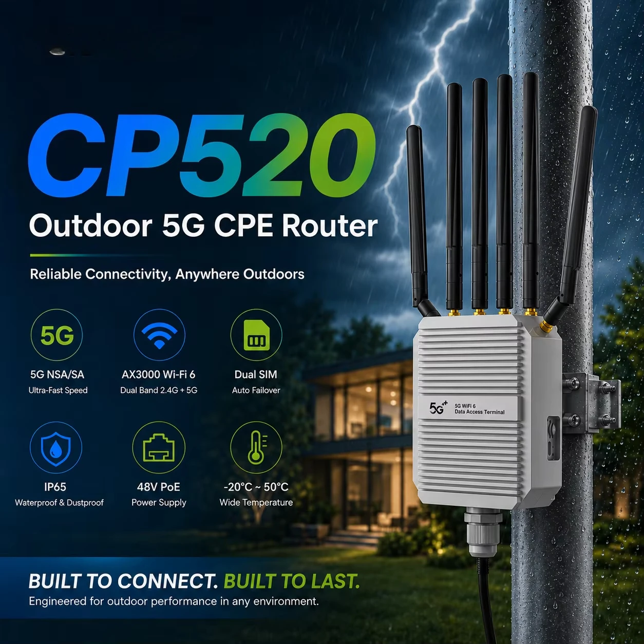 5G Outdoor Cpe Nsa Sa - Nieuwe X75 CP520 4G 5G NR