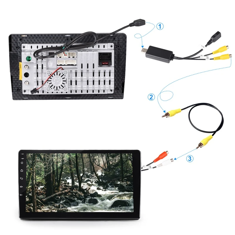 لنظام أندرويد واجهة USB إلى RCA فيديو خارج محول راديو السيارة مشغل وسائط متعددة فيديو AV الإخراج