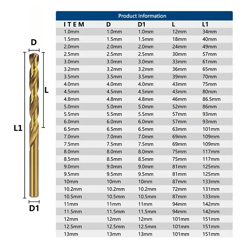 XUCHUAN Twist Drill Bit Set M42 3 Edge HSS Hole Drill 8% High Cobalt Drill Bit for Stainless Steel Wood Metal Drilling