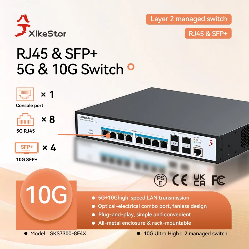 

Управляемый коммутатор 1G/2.5G/5G/10G, управляемый сетевой коммутатор Gigabit 10G, управление уровнями 2 и 3, 8 портов, 16 портов, 24 порта.